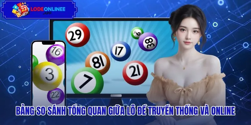 Bảng so sánh chi tiết các tiêu chí cược cơ bản