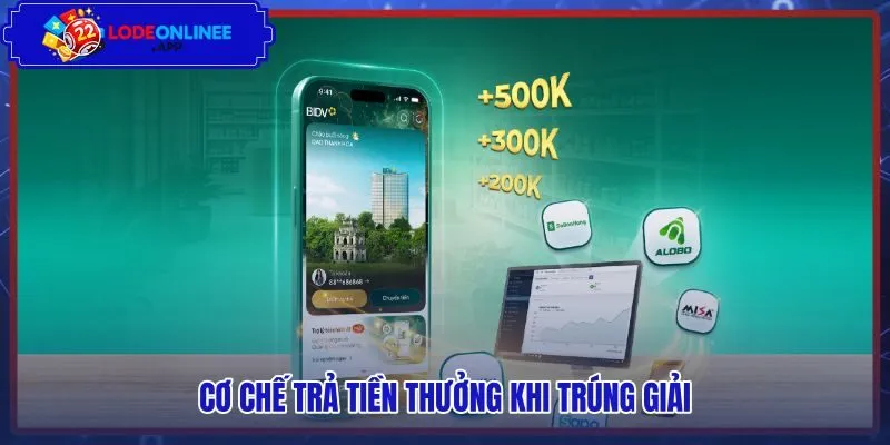 Quy trình chuyển tiền trúng xổ số tự động về tài khoản