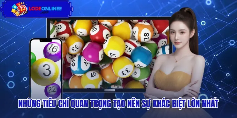 Chênh lệch tỷ lệ ăn cùng độ bảo mật vé cược số